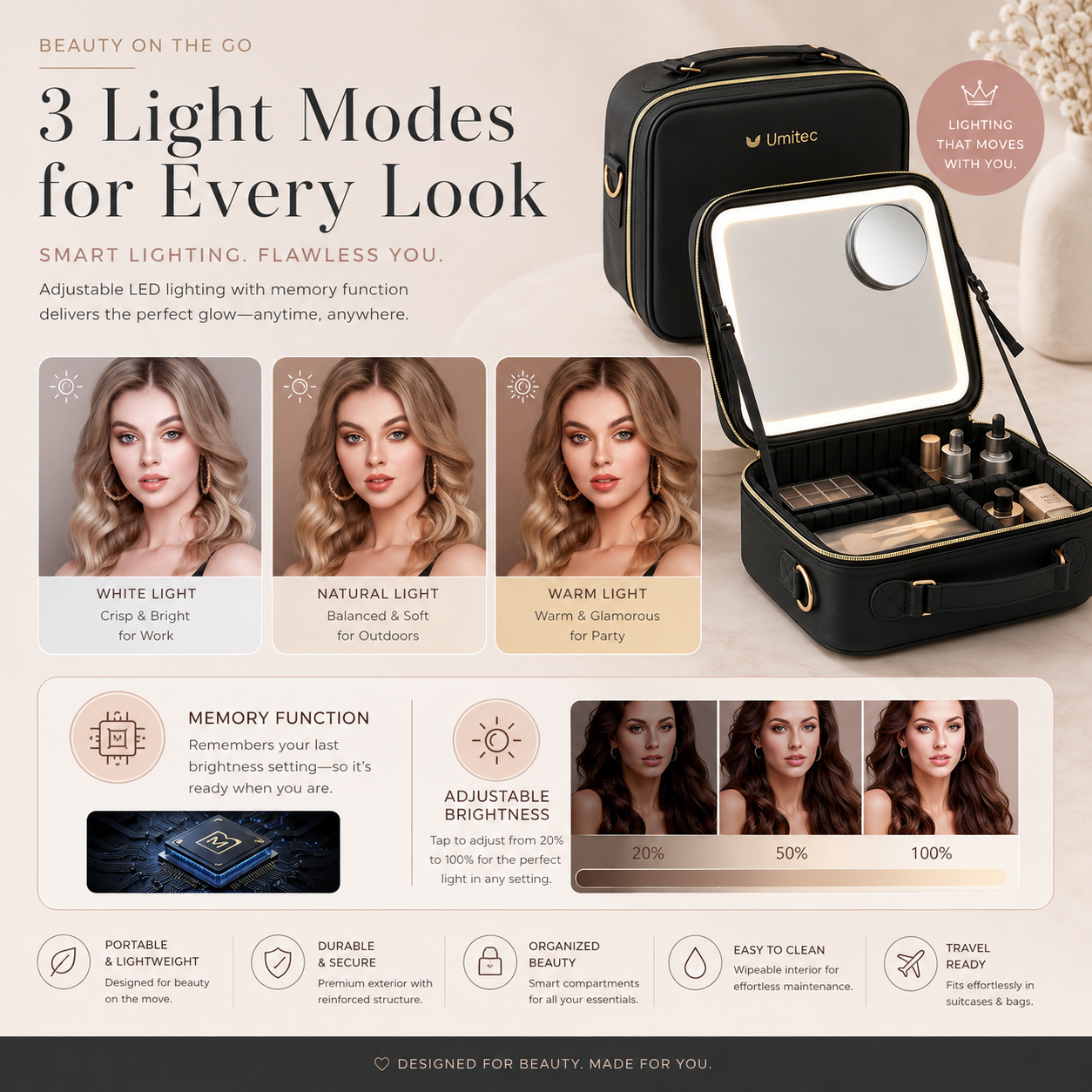 Luma Vanity LuxeGlow